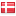 sdu.dk hosted country